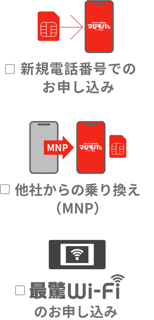 〈ご契約窓口での対象のお手続き〉