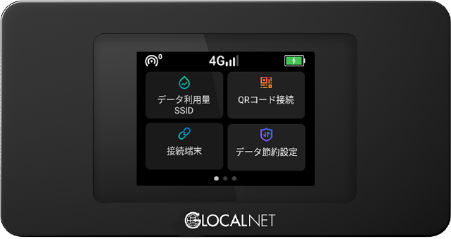 Localnet